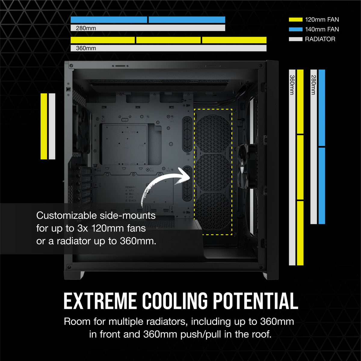 Corsair 5000D AIRFLOW Midi Tower in Black