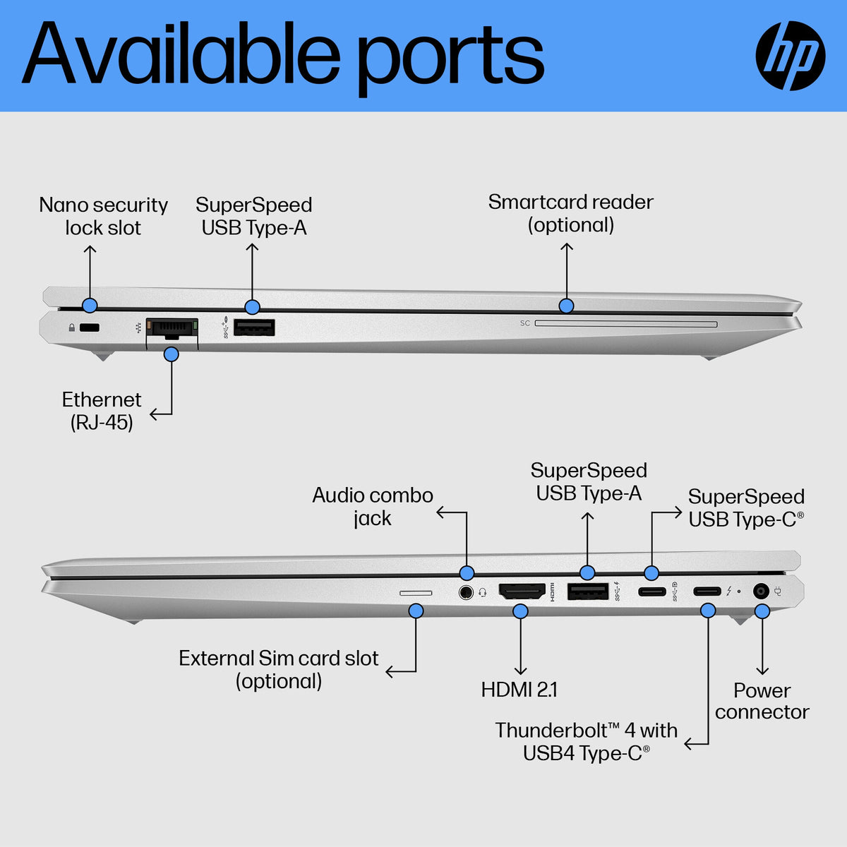 HP EliteBook 650 G9 Laptop - 39.6 cm (15.6") - Intel® Core™ i5-1335U - 16 GB DDR4-SDRAM - 512 GB SSD - Wi-Fi 6E - Windows 11 Pro - Silver