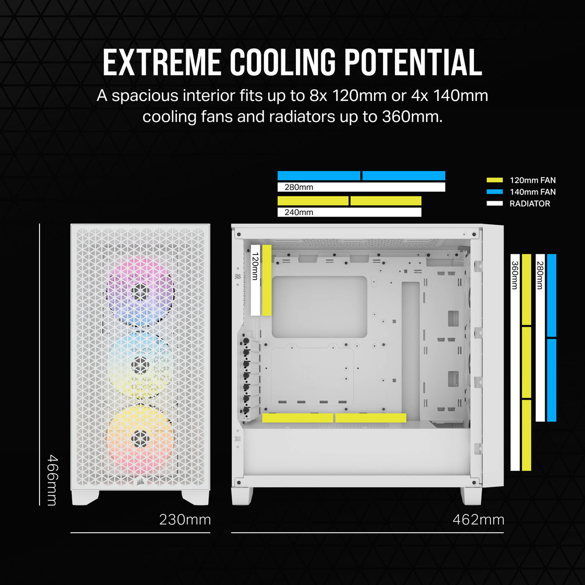 Corsair 3000D RGB AIRFLOW - ATX Mid Tower Case in White